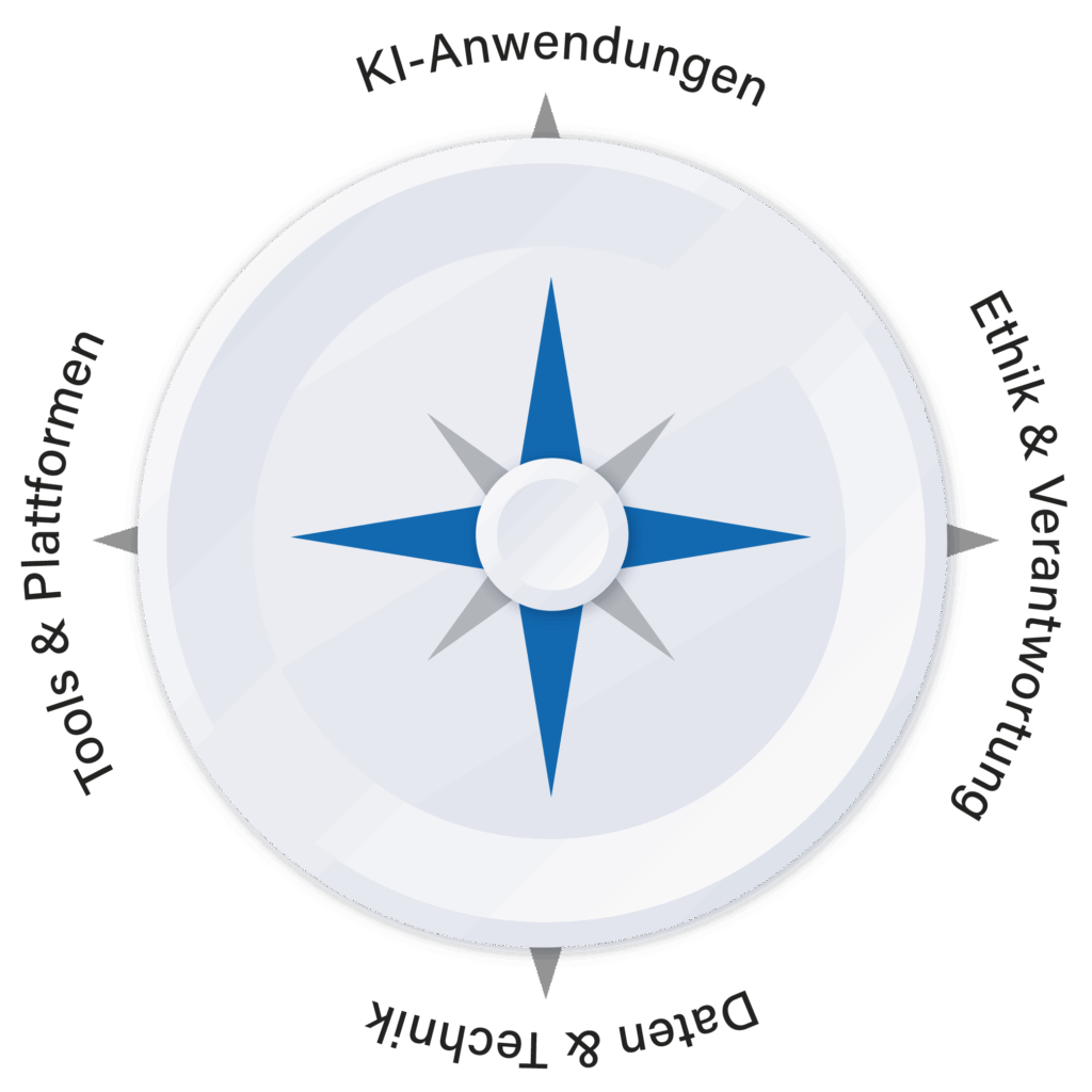 KI-Kompass